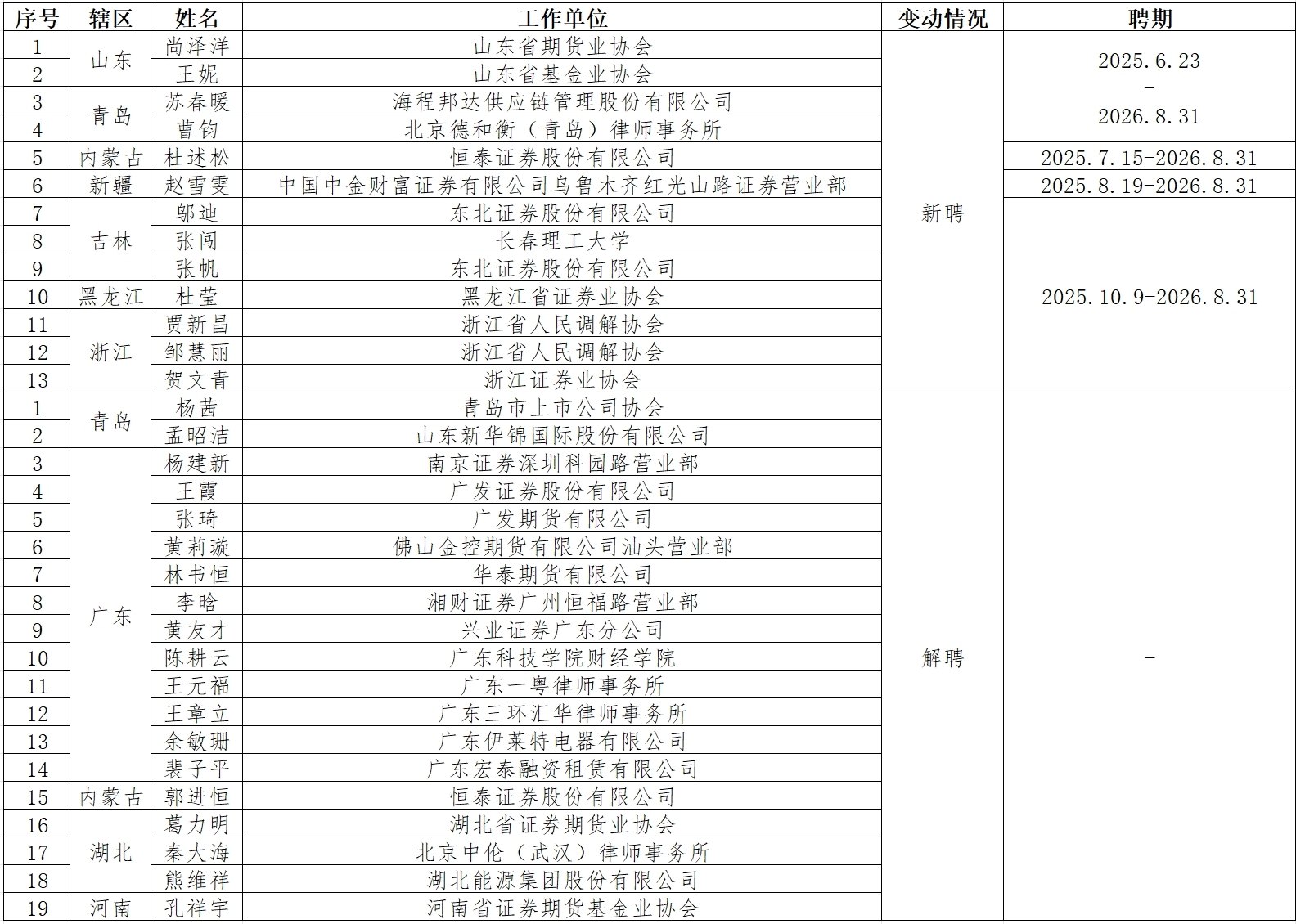 k8.com(中国区)官方网站