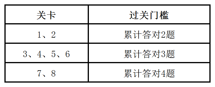 k8.com(中国区)官方网站